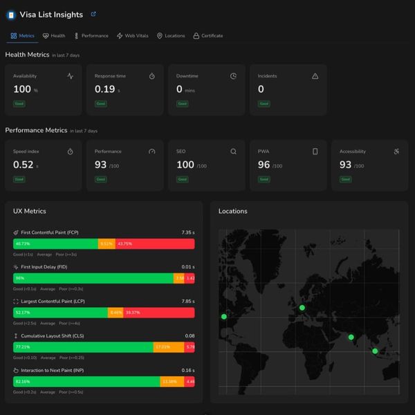 Simple Ops Dashboard